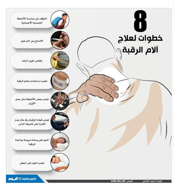 8 خطوات لعلاج آلام الرقبة
