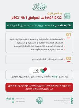 الداخلية : دخول المناسبات والمنشآت للمحصنين فقط أول أغسطس
