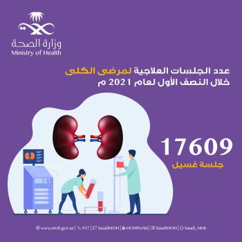 أكثر من 17 ألف جلسة غسيل كلوي بصحة حفر الباطن