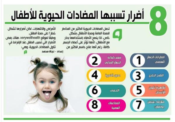8 أضرار تسببها المضادات الحيوية للأطفال