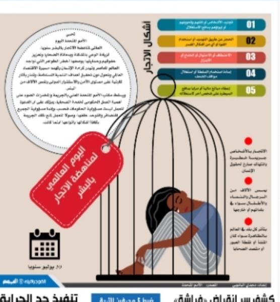 اليوم العالمي لمناهضة الاتجار بالبشر
