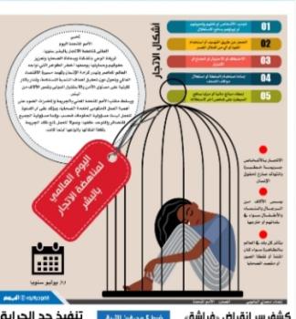 اليوم العالمي لمناهضة الاتجار بالبشر