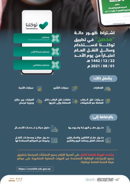 عاجل/ بدءا من الغد.. 'التحصين' شرطًا لاستخدام وسائل النقل