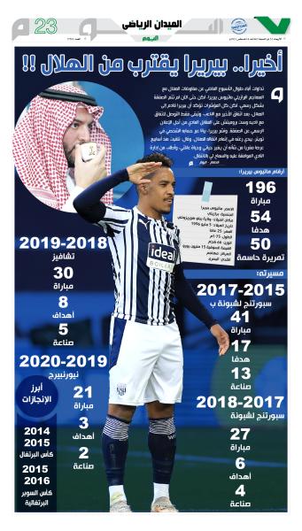 لاعب الهلال بريرا