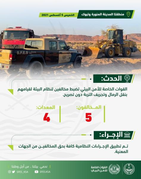 ضبط 5 مخالفين لنظام البيئة بالمدينة وتبوك.. ماذا فعلوا؟