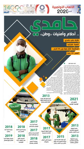 حامدي.. أحلام وأمنيات «وطن»