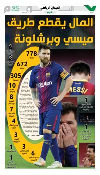 المال يقطع طريق ميسي وبرشلونة