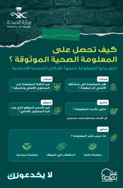 «لا يخدعونك».. حملة للتحذير من شائعات اللقاحات
