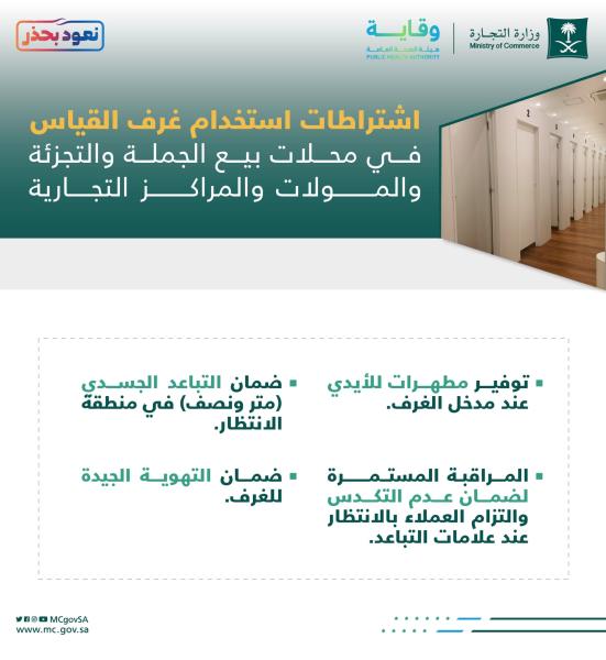 عاجل : «التجارة»: 4 اشتراطات لاستخدام «غرف القياس»