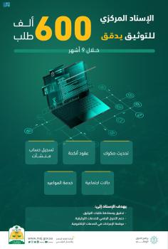 العدل: الإسناد المركزي للتوثيق دقق 600 ألف طلب