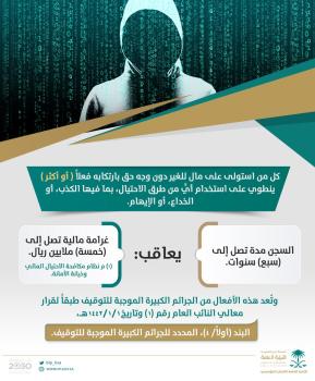 عاجل : النيابة : السجن 7 سنوات وغرامة 5 ملايين عقوبة الاحتيال والنصب