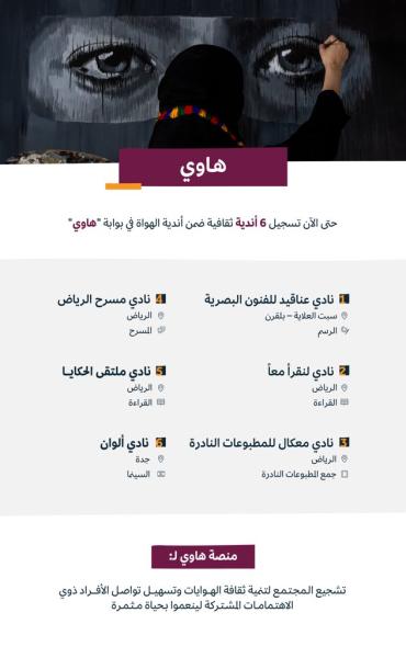 تسجيل 6 أندية ثقافية في بوابة ' هاوي '