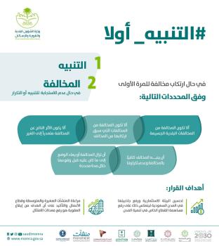 «الحقيل»: «الاكتفاء بتنبيه المخالف للمرة الأولى» يعزز التنمية