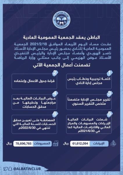 عجز في موازنة الباطن