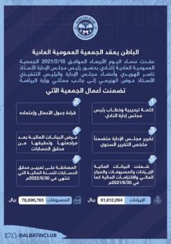 عجز في موازنة الباطن