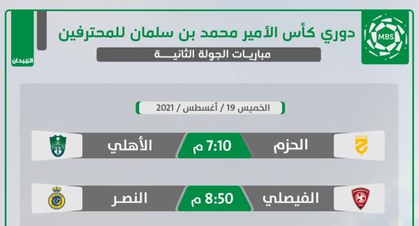 الفيصلي والنصر.. إثارة منتظرة