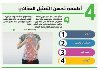 4 أطعمة تحسن التمثيل الغذائي