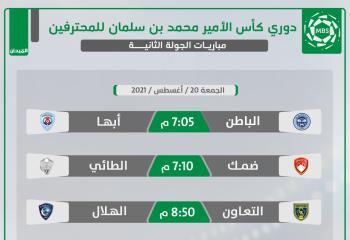 التعاون والهلال.. الاختبار الصعب