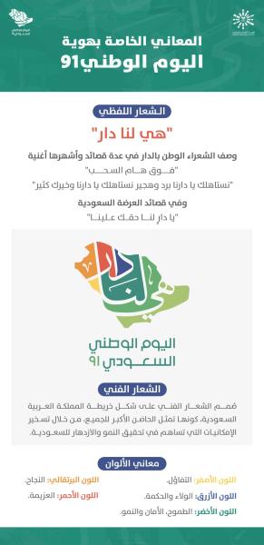 «هي لنا دار».. إطلاق هوية اليوم الوطني السعودي الـ 91 