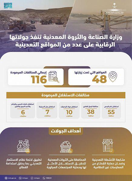 الشرقية الأولى.. ضبط 116 مخالفة لنظام الاستثمار التعديني