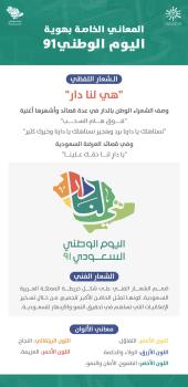«هي لنا دار».. إطلاق هوية اليوم الوطني السعودي الـ 91 