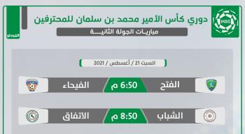 الشباب والاتفاق.. قمة منتظرة
