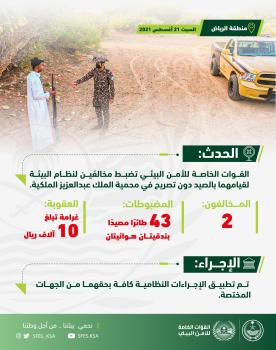 ضبط مخالفَين اصطادا دون تصريح في محمية الملك عبدالعزيز 