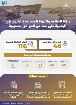 الشرقية الأولى.. ضبط 116 مخالفة لنظام الاستثمار التعديني