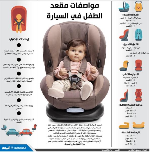 مواصفات مقعد الطفل في السيارة