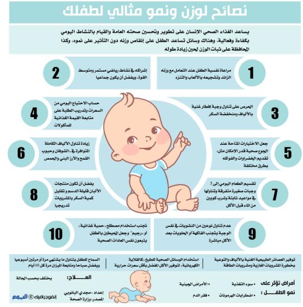 نصائح لوزن ونمو مثالي لطفلك