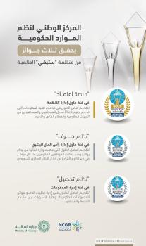 المركز الوطني لنظم الموارد الحكومية يحصد ثلاث جوائز عالمية