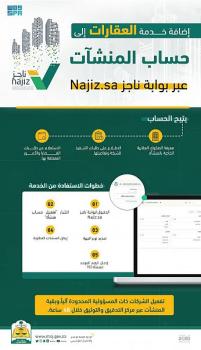 "العدل" تضيف العقارات لخدمة "حساب المنشآت" عبر ناجز