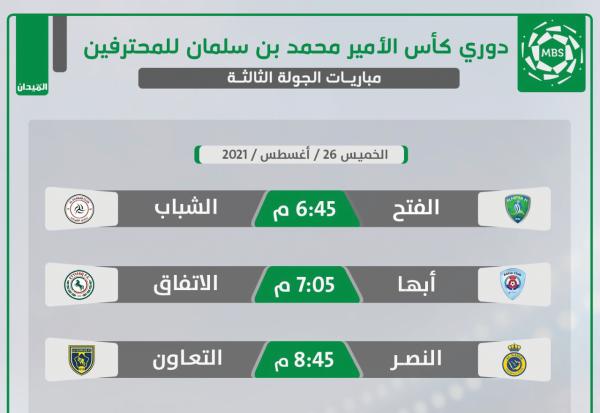 أبها والاتفاق.. تأصيل العقدة أم فكها؟!