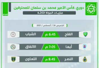 أبها والاتفاق.. تأصيل العقدة أم فكها؟!
