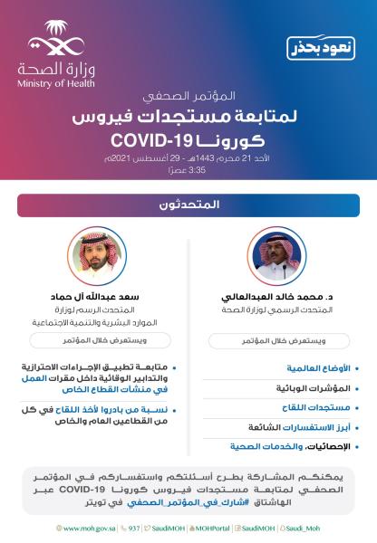 تعرّف على أهم موضوعات 'مؤتمر كورونا'⁩ ليوم غدٍ