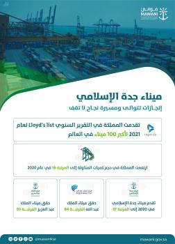 ميناء جدة الـ 37 عالمياً ضمن قائمة أكبر 100 ميناء بالعالم
