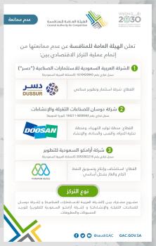 مشروعان جديدان لتصنيع هياكل الطيران بالمملكة