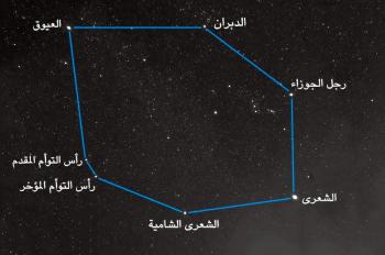 «دائرة الشتاء» تزين سماء الفجر أواخر الصيف