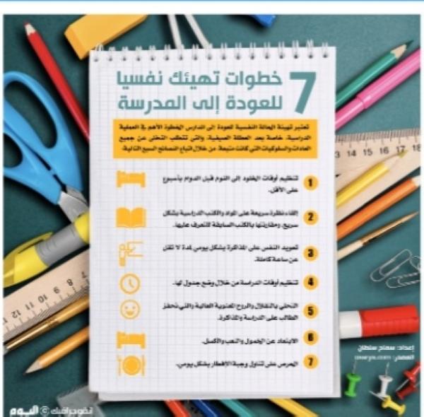 7 خطوات تهيئك نفسيا للعودة إلى المدرسة