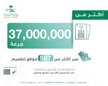 الصحة : إعطاء 37 مليون جرعة لقاح كورونا 