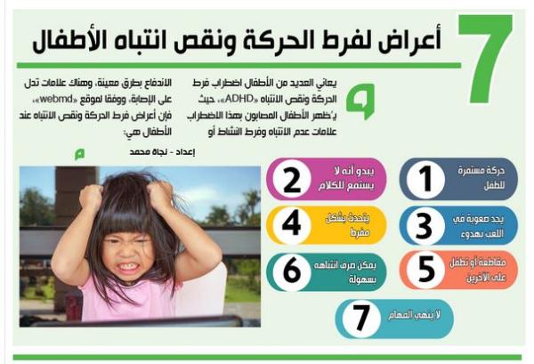 7 أعراض لفرط الحركة ونقص انتباه الأطفال