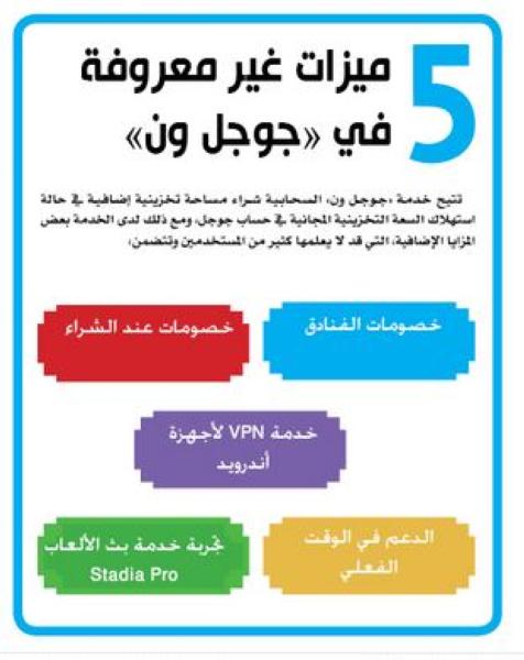 5 ميزات غير معروفة في «جوجل ون»