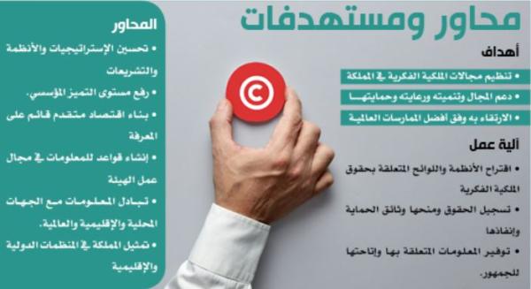 إدراج الملكية الفكرية بمناهج التعليم العام