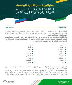 حرمان العين والوحدة من الكفاءة المالية