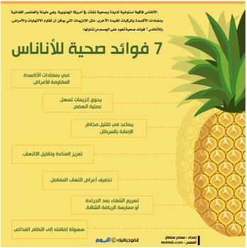 7 فوائد صحية للأناناس