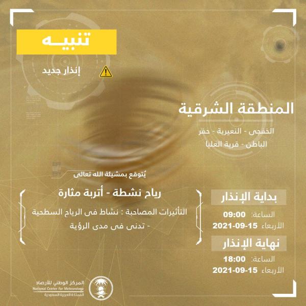 طقس الأربعاء.. رياح وأتربة على  الشرقية