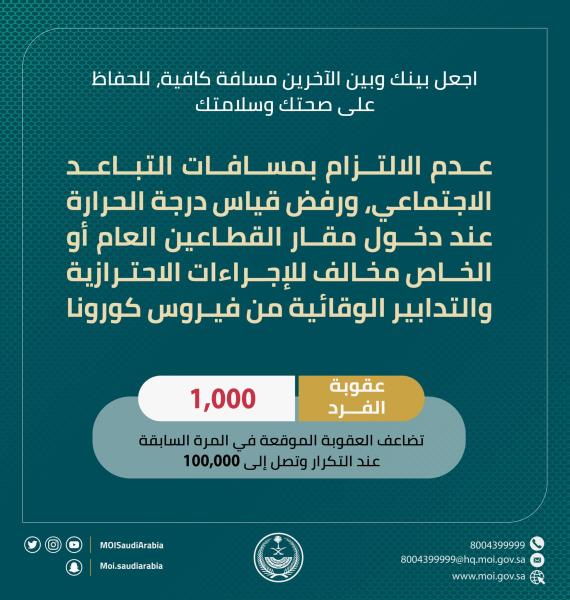 «الداخلية»: ألف ريال غرامة مخالفة الإجراءات الوقائية 