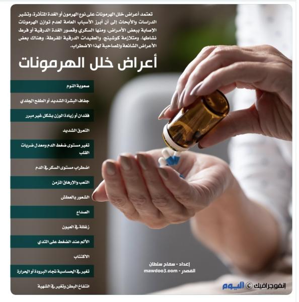 أعراض خلل الهرمونات
