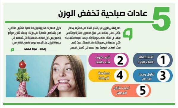 5 عادات صباحية تخفض الوزن