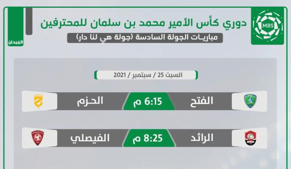 توهج الفتح يهدد حزم الصمود